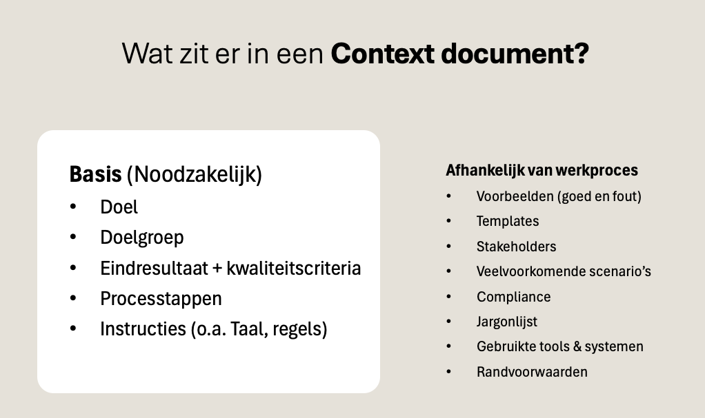 Onderdelen van een context document